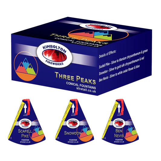 KimboltonFireworksRetail-ThreePeaks_v2024